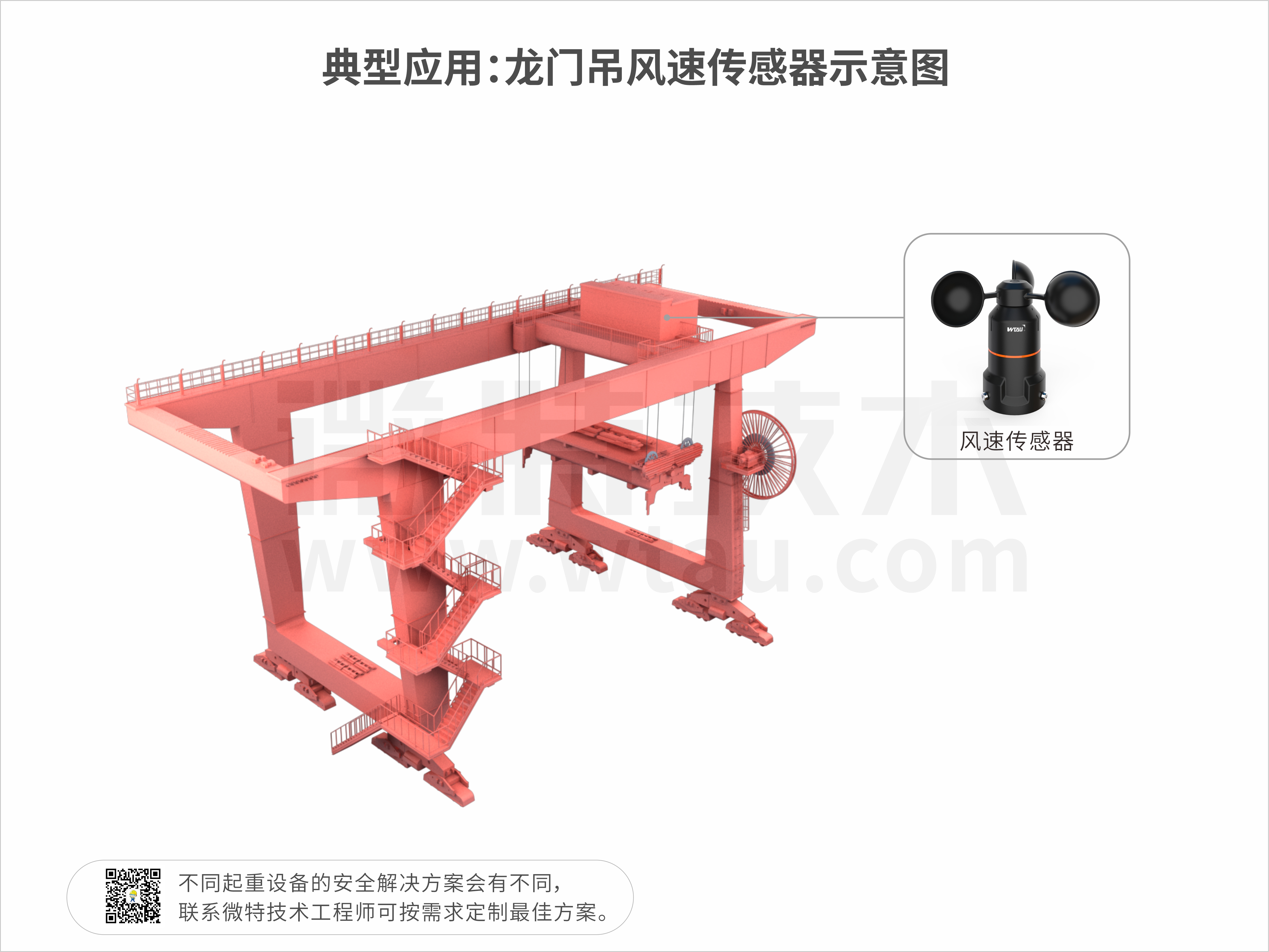 3-典型應用示意圖.jpg